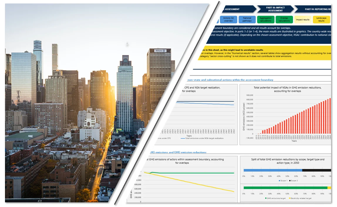Enhancing national climate ambition through city and business climate 