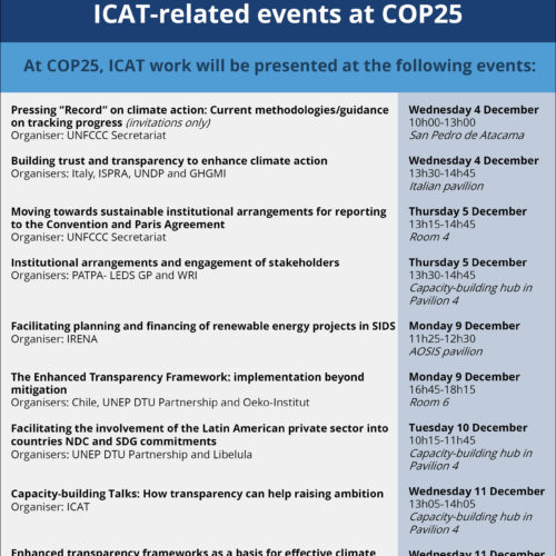 ICAT-related events at COP25