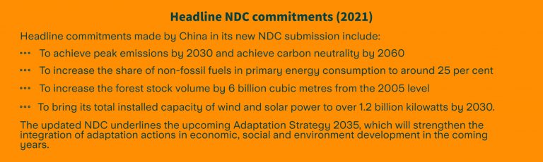 Case Study Strengthening Transparency Reporting For China Icat