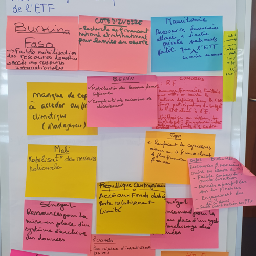 Blended Course on Climate Transparency and the ETF – Evaluation of the 2023 Round for French-Speaking Developing Countries