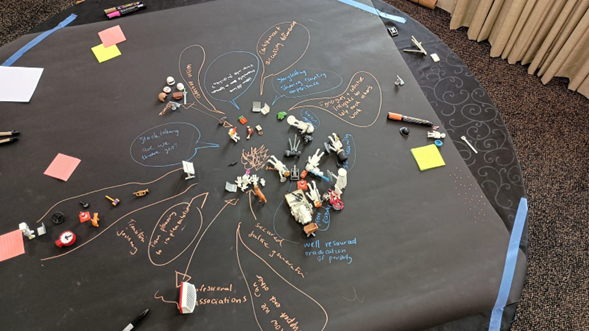 Global Workshop on Monitoring Just Transitions